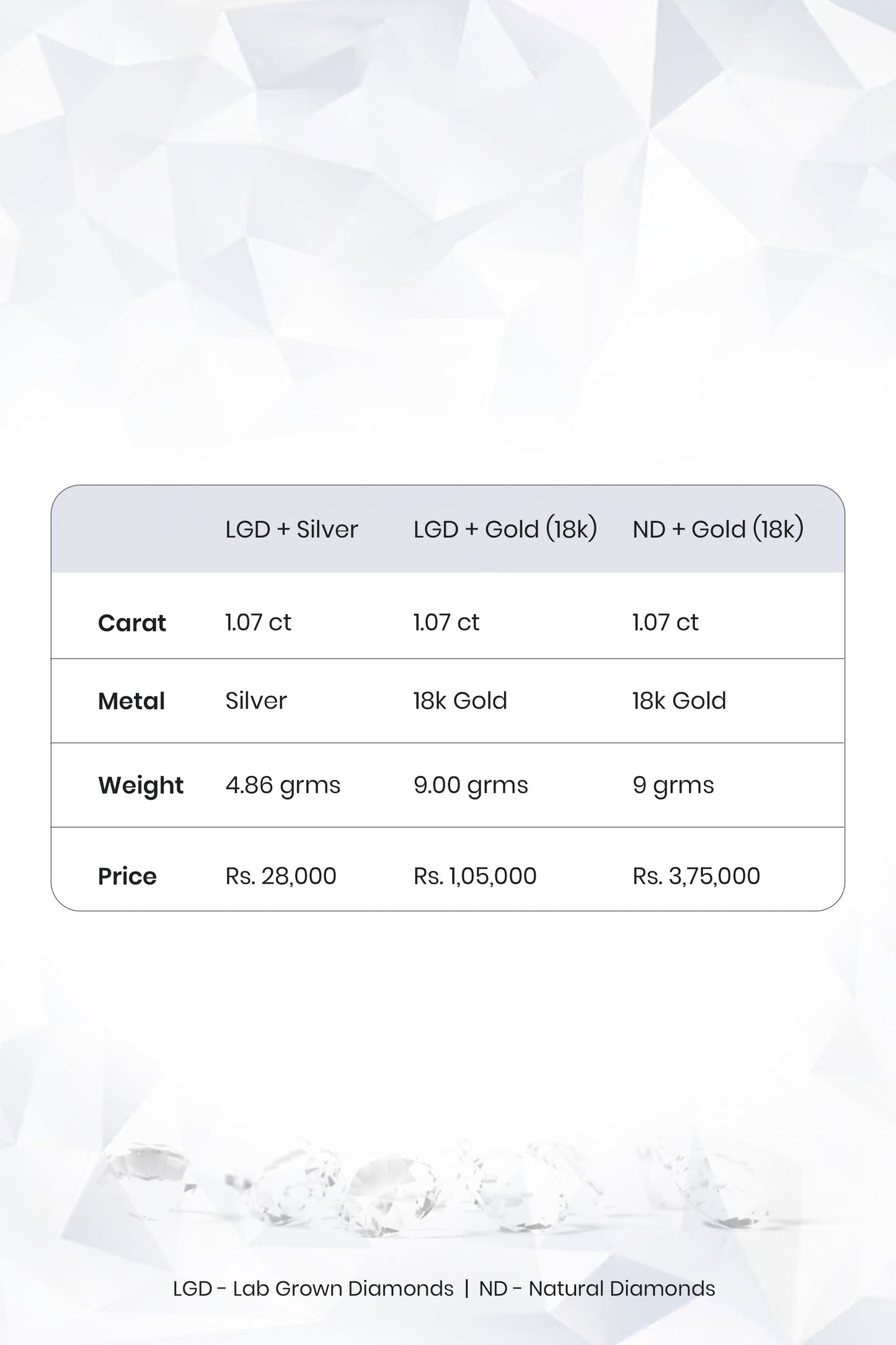 Radiant Silver Lumino